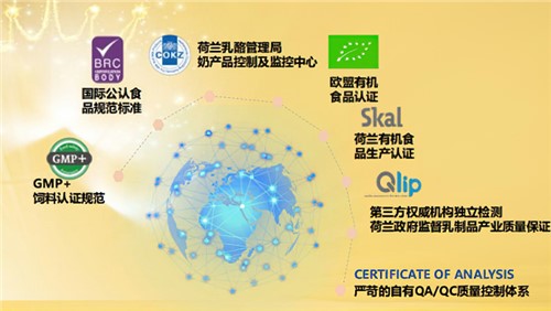 《中國0-3歲寶寶營(yíng)養現狀與全面營(yíng)養白皮書(shū)》發(fā)布！